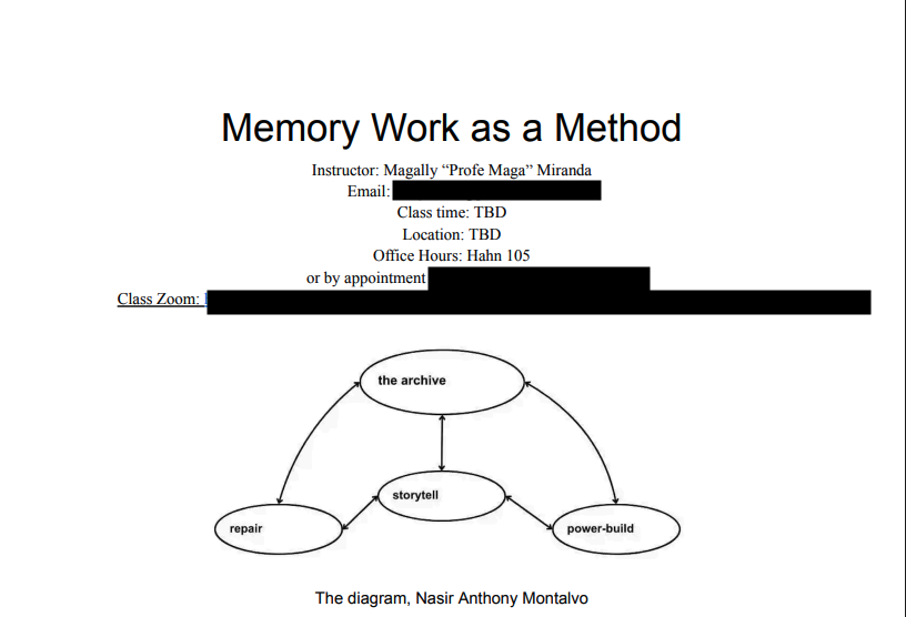 “Memory Work as a Method” – Dr. Magally Miranda, Pomona College